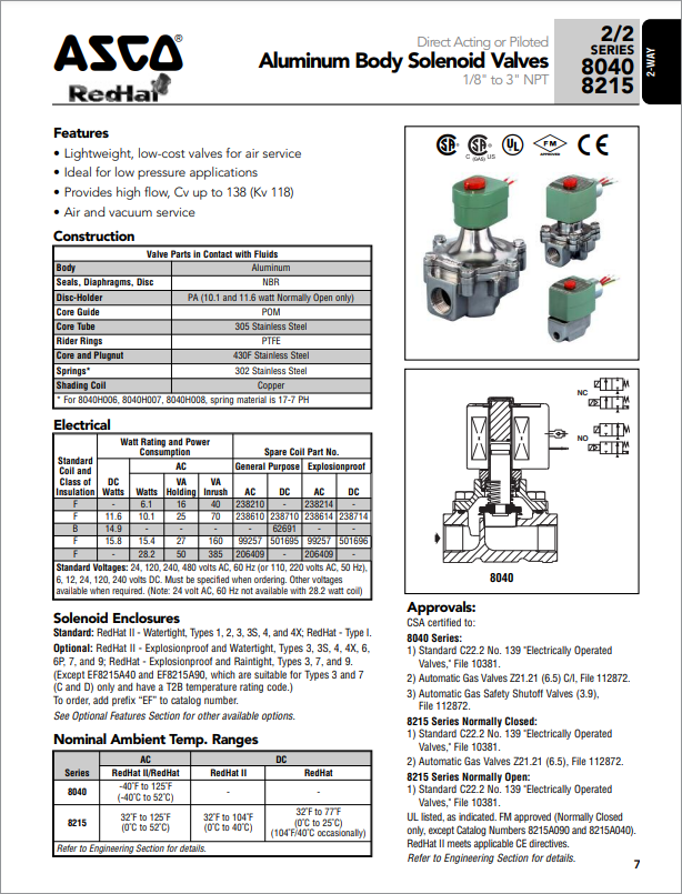 ASCO 2-2 S 040 - KC TPS